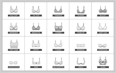 breast size photos|The 10 Types of Boobs — Here's What to Know, .